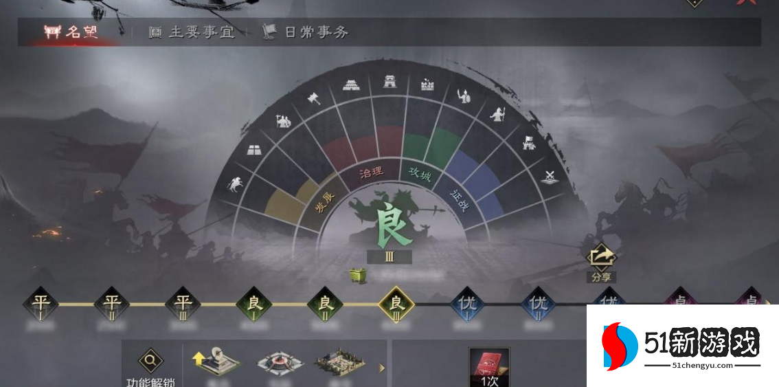 率土之滨怎么完成内政 率土之滨怎么完成内政