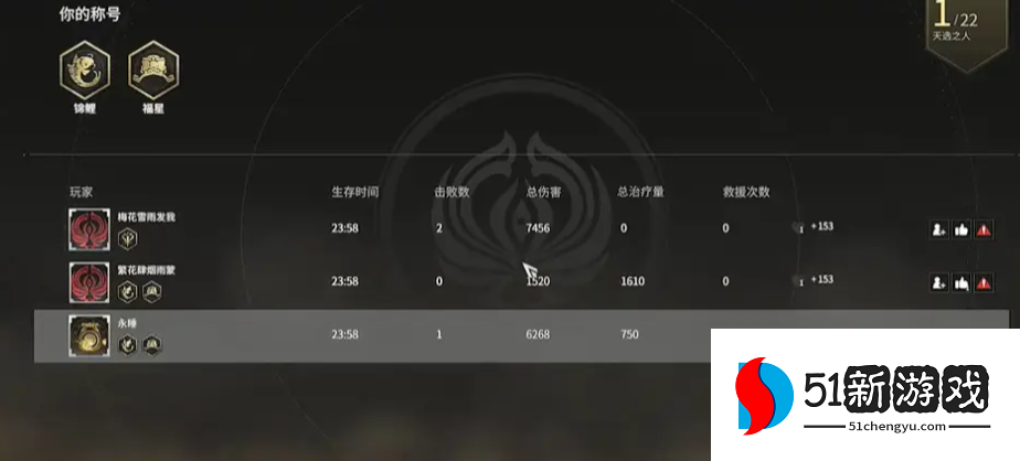 永劫无间锦鲤成就怎么达成