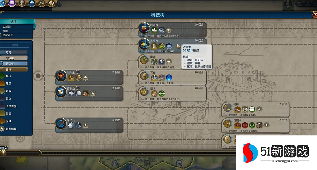 文明6俄罗斯市政广场选什么