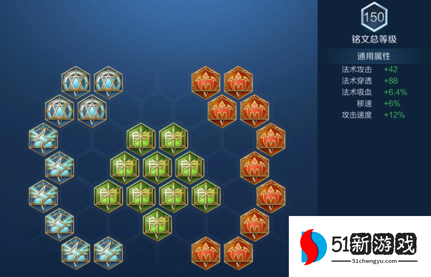 王者荣耀沈梦溪出装铭文怎么搭配