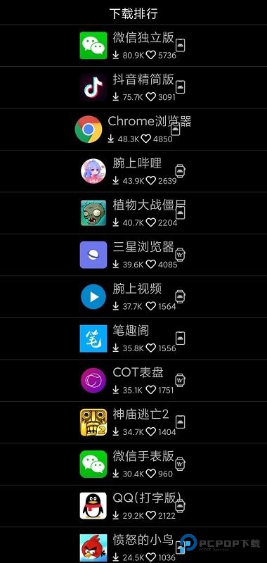 唯趣应用商店2026最新版