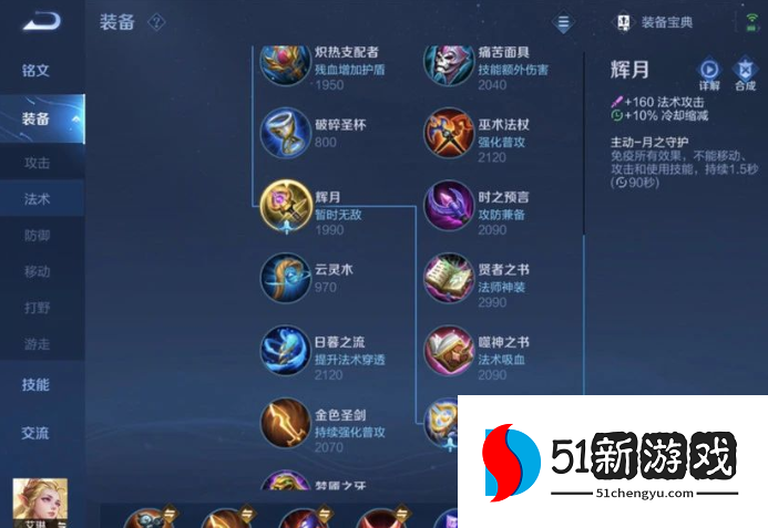 王者荣耀艾琳一万五怎么出装