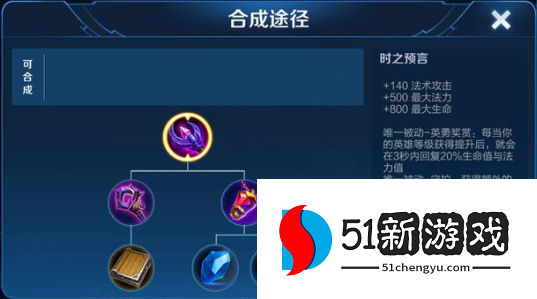 王者荣耀艾琳一万五怎么出装