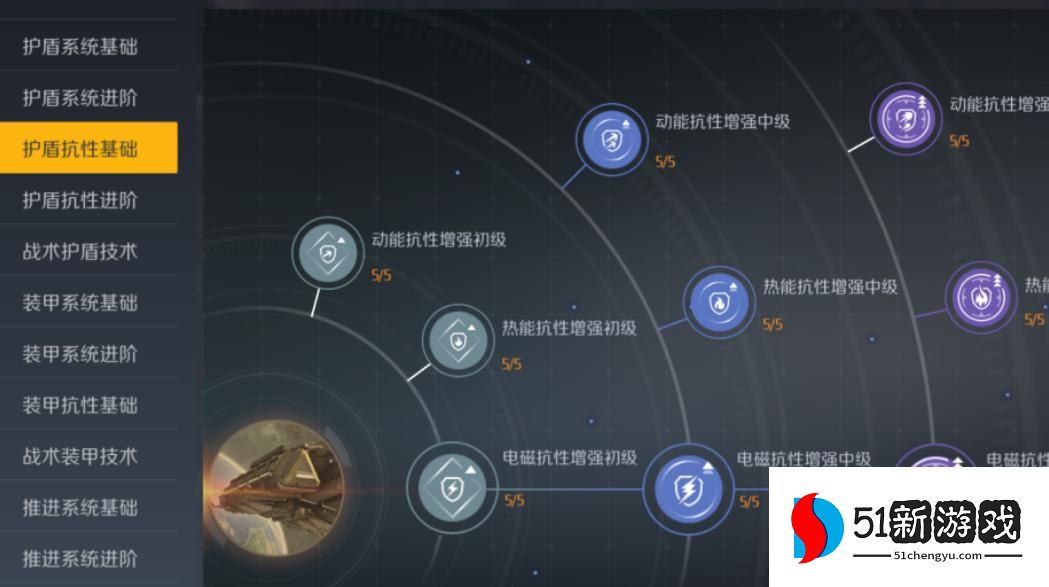 第二银河弹药到底怎么装备