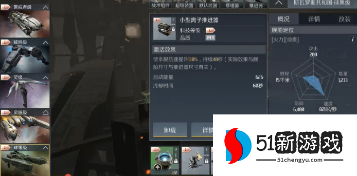 第二银河斯瓦罗斯共和国如何加点