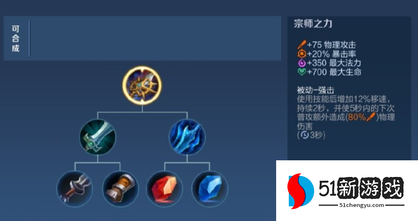 王者荣耀里面的裴擒虎出装怎么搭配