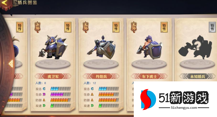 少年三国志零前排盾兵怎么破 少年三国志零前排盾兵怎么破