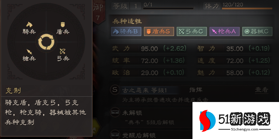 三国志战略版前期将领如何搭配