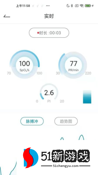 艾瑞特健康图片3