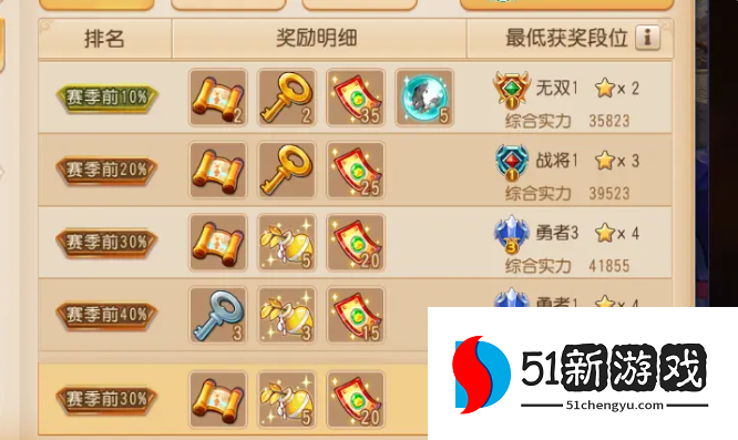 梦幻西游手游精锐怎么赚钱