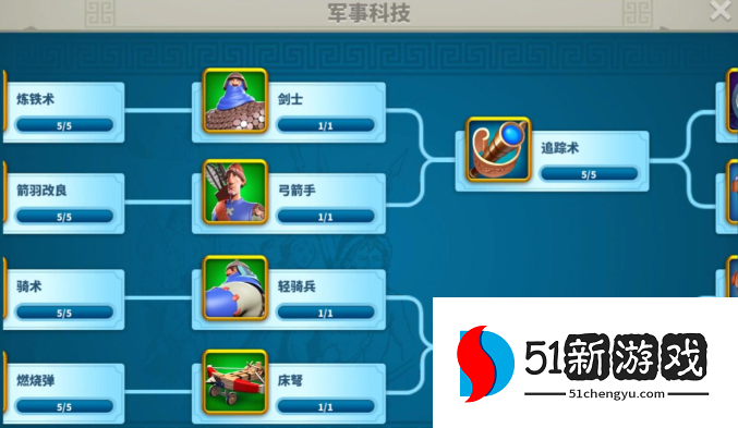 万国觉醒长剑士怎么提升战力