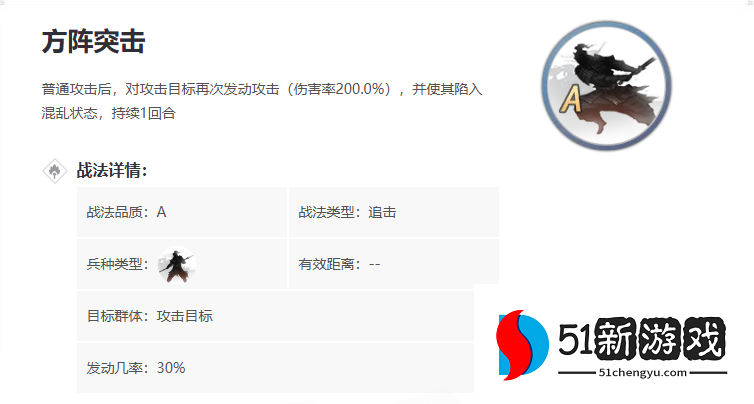 率土之滨方阵突击怎么获得