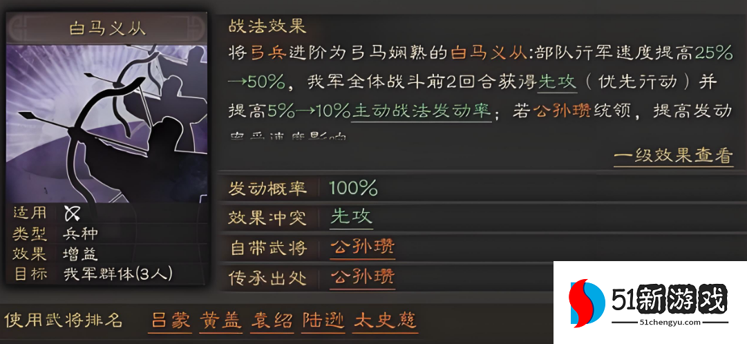 三国志战略版如何分辨兵种