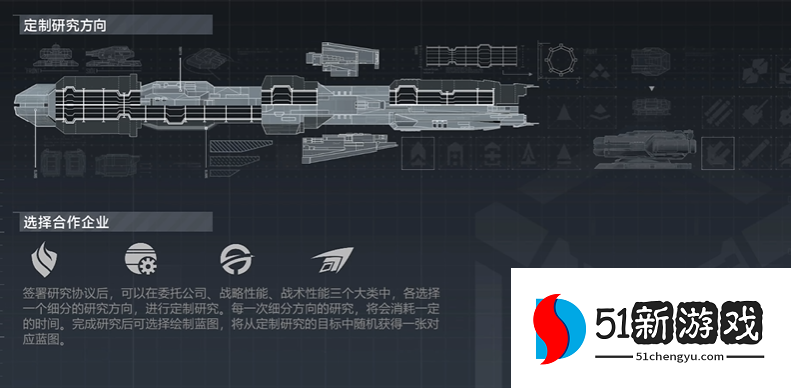 无尽的拉格朗日怎么换研究协议