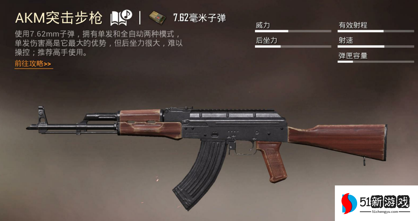 绝地求生拿什么装备