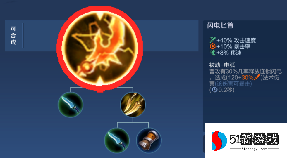 王者荣耀瑶射手装备怎么出装