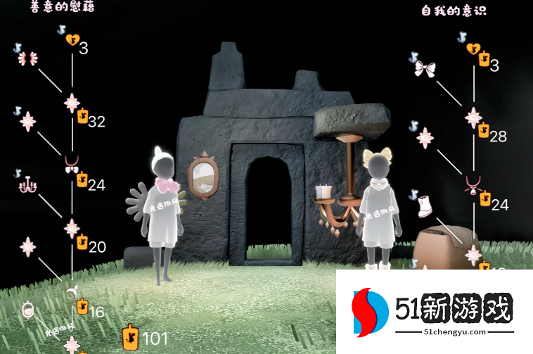 光遇旅行先祖侠者面具有什么用