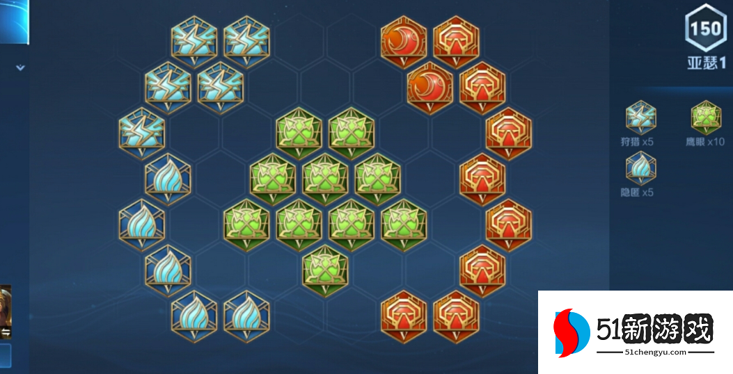 王者荣耀亚瑟出装怎么出