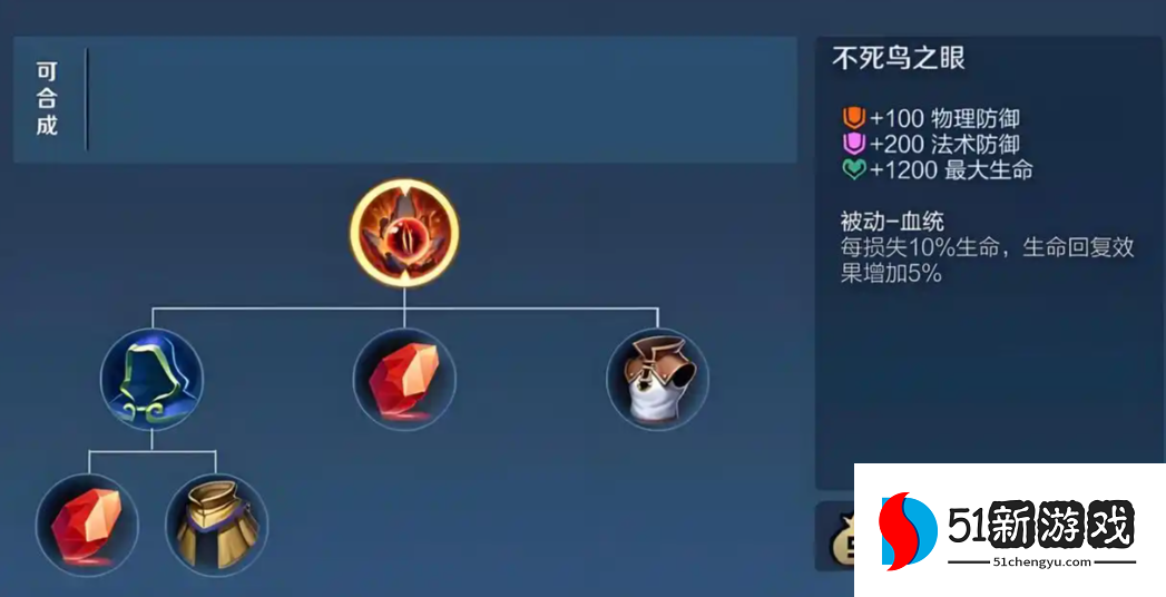 王者荣耀吕布吸血刀出装怎么搭配