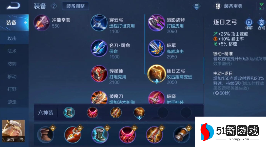 上路射手王者荣耀怎么出装出什么