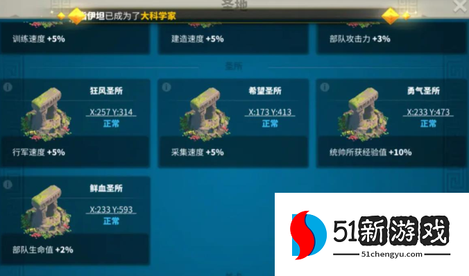 万国觉醒k1需要什么水平 万国觉醒k1需要什么水平