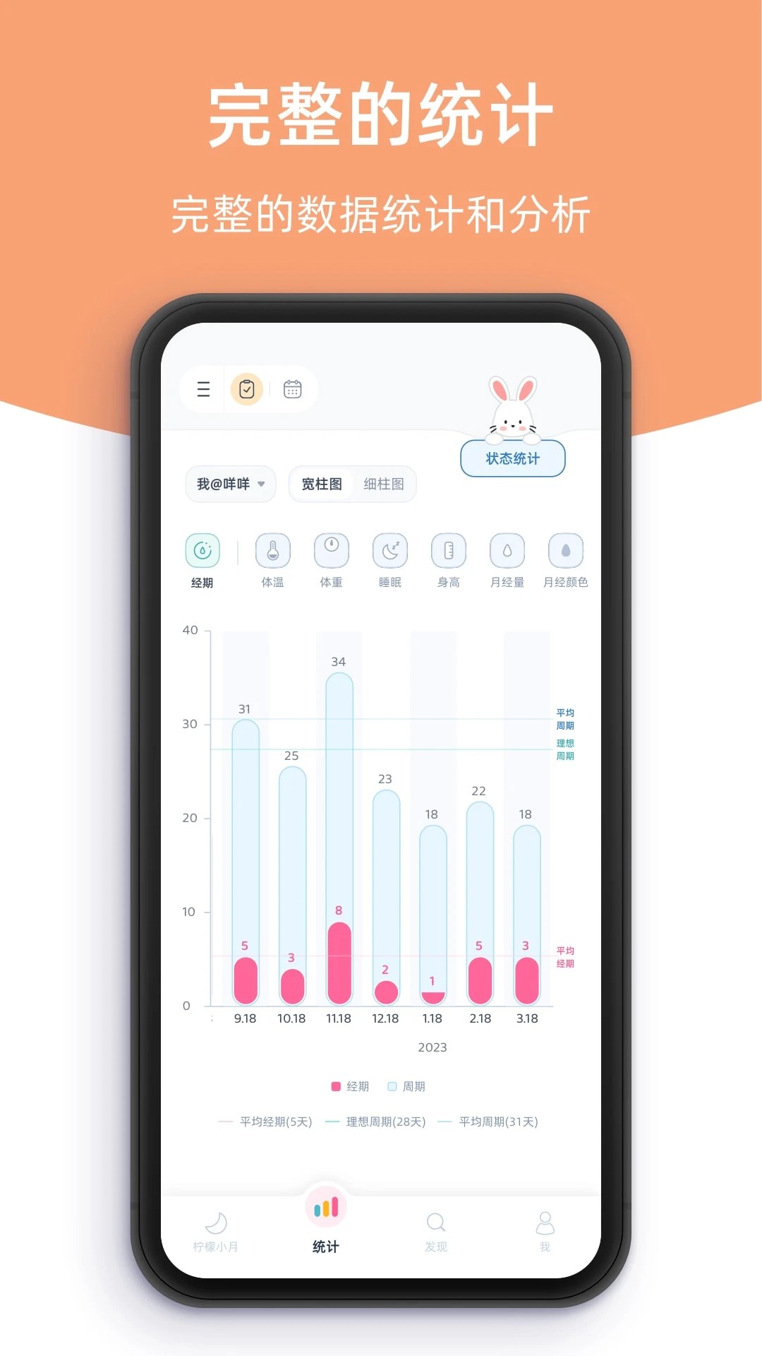 柠檬小月2026最新版