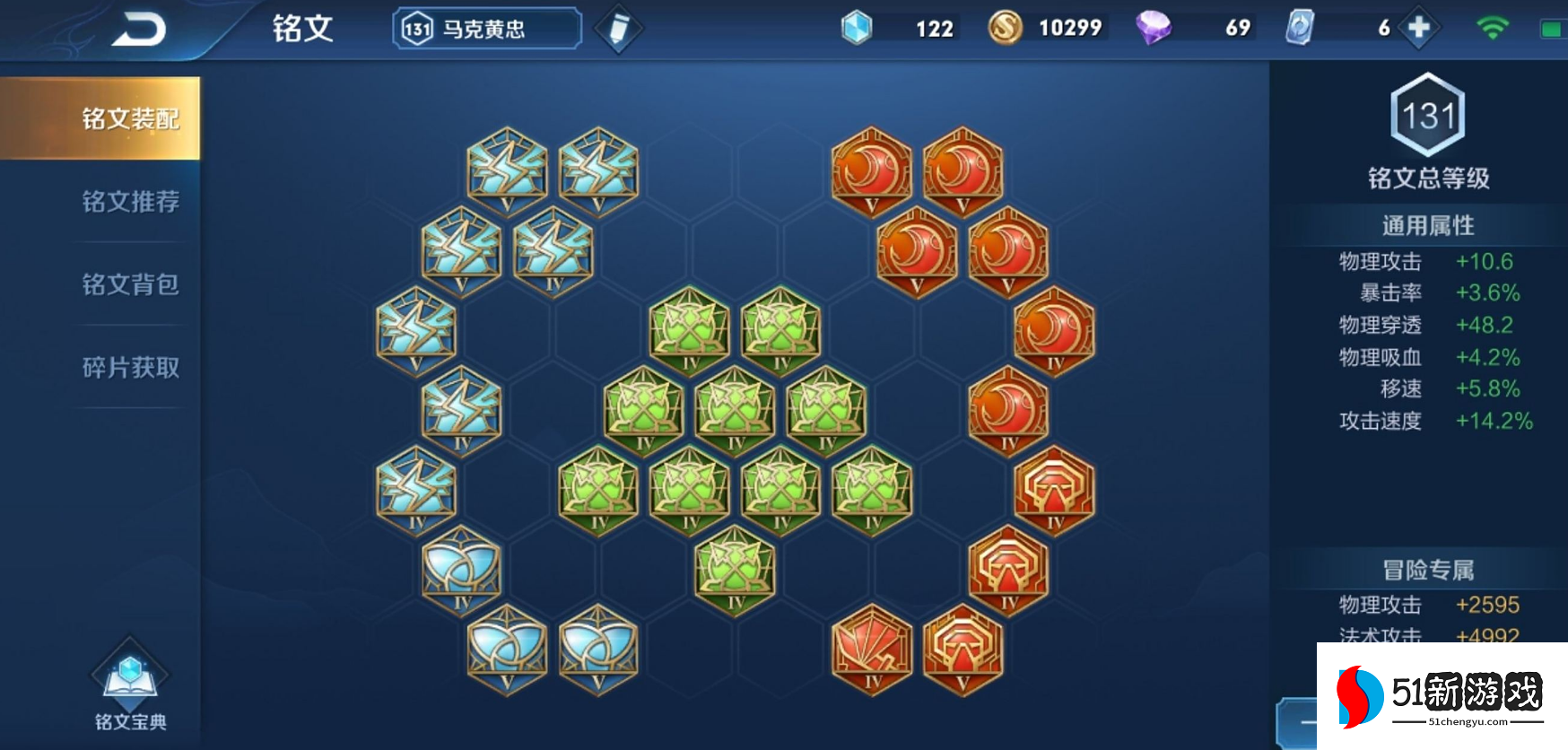 王者荣耀马可对线怎么搭配出装铭文