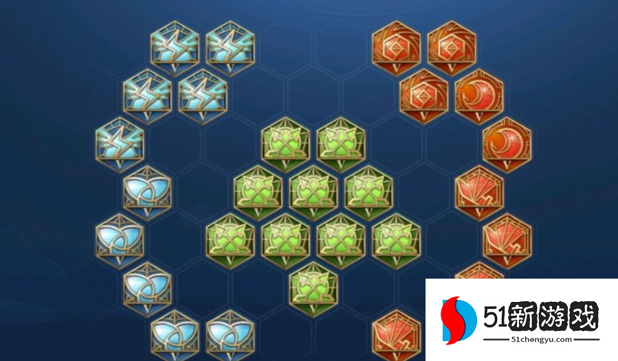 王者荣耀木兰猎手怎么出装顺序表