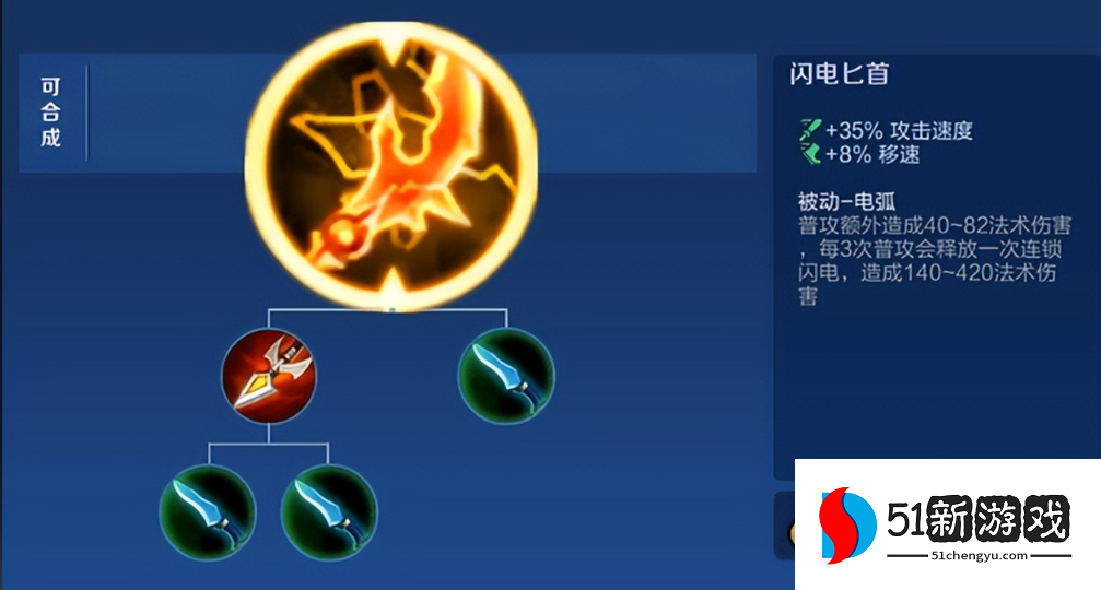 王者荣耀什么英雄出ad和ap装