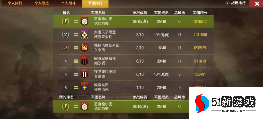 二战风云2中如何让军团升星