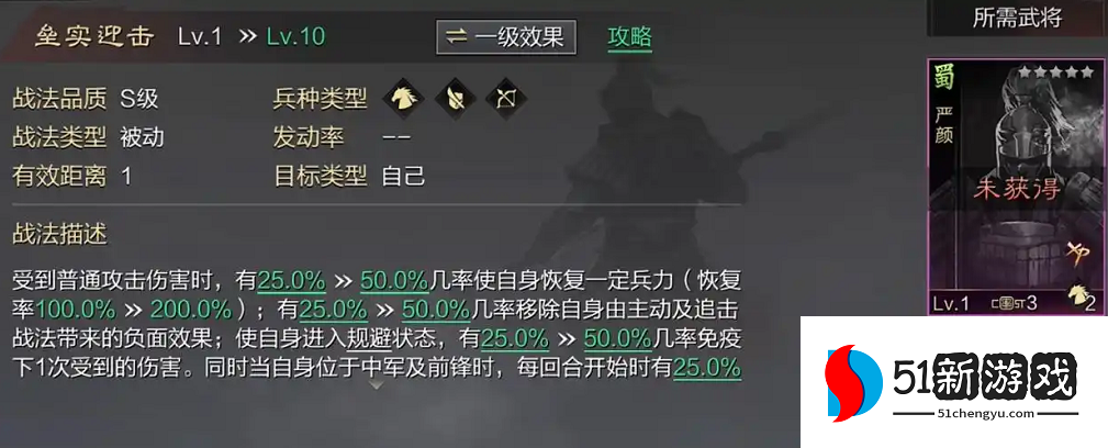 率土之滨马超马云禄怎么搭配 率土之滨马超马云禄怎么搭配