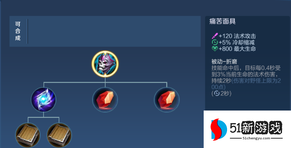 王者荣耀安琪拉cd短的出装是什么