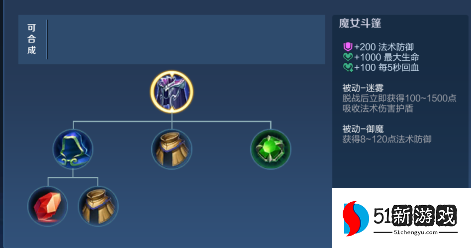 王者荣耀刘禅5v5出装怎么搭配 王者荣耀刘禅5v5出装怎么搭配