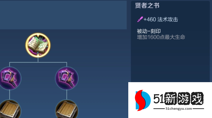 王者荣耀安琪拉开局怎么出装 王者荣耀安琪拉开局怎么出装