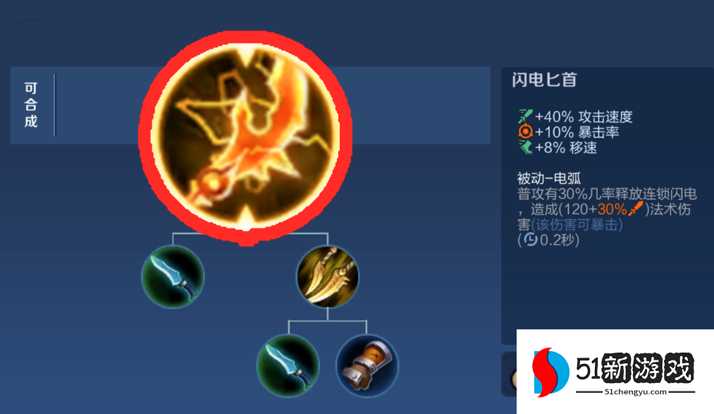 王者荣耀刘备的高级怎么出装 王者荣耀刘备的高级怎么出装