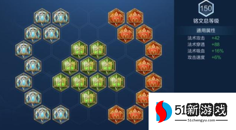 王者荣耀武则天超强出装是什么