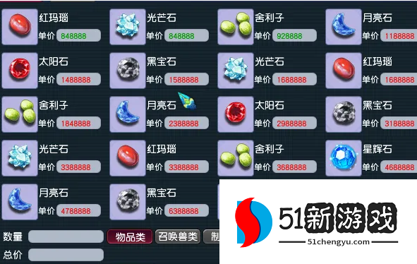 梦幻西游什么商品利润大