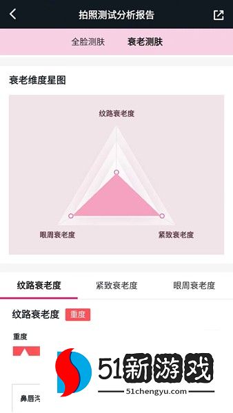 肌肤分析仪软件 v4.3.0 安卓版