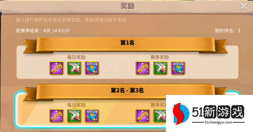 万国觉醒怎么打日落峡谷 万国觉醒怎么打日落峡谷