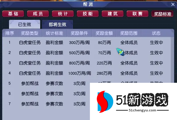 梦幻西游什么是帮派宗旨