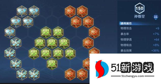 王者荣耀猴子打野铭文出装怎么推荐