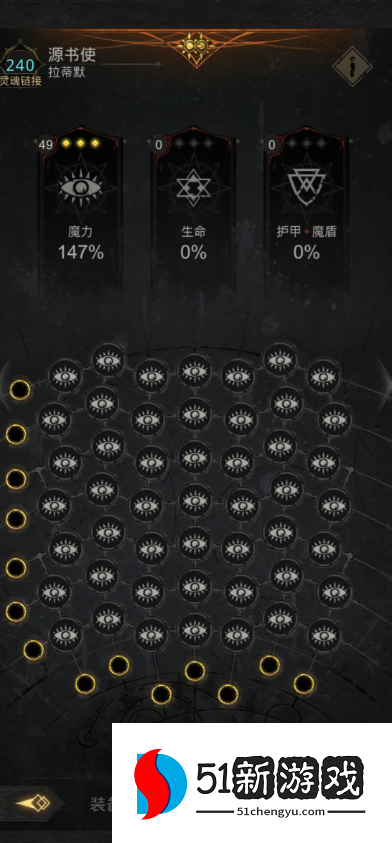 地下城堡3品格怎么选
