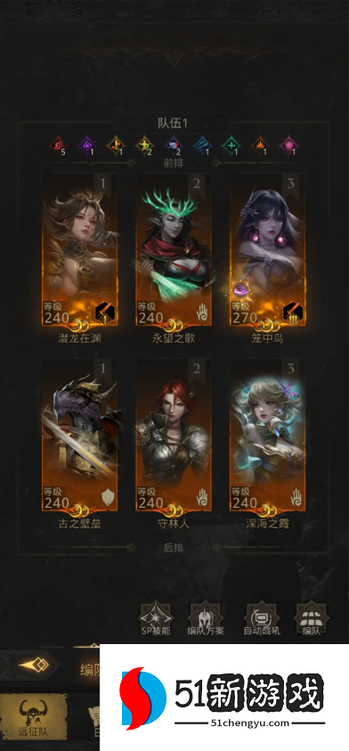 地下城堡3品格怎么选