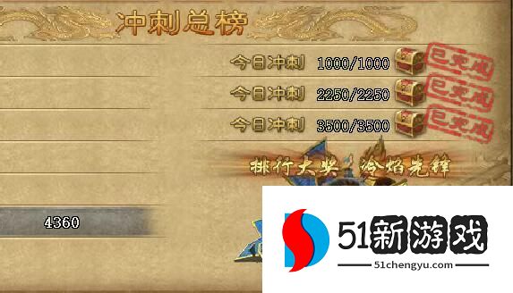 攻城掠地赛龙舟得什么