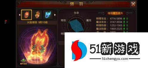 全民奇迹战士翎羽怎么加