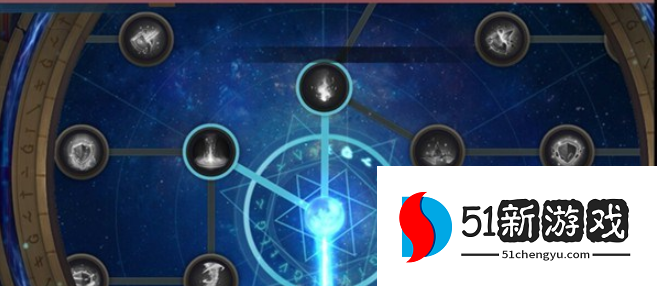 全民奇迹天赋树在哪点 全民奇迹天赋树在哪点