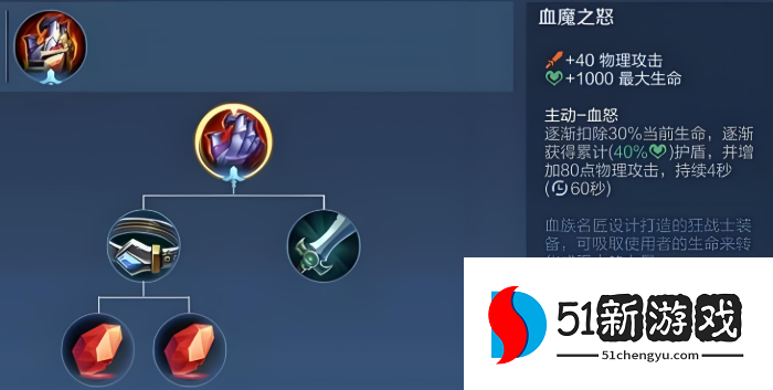 王者荣耀程咬金怎么出装能让大招六秒cd