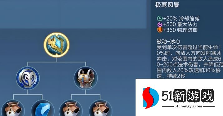 王者荣耀程咬金怎么出装能让大招六秒cd