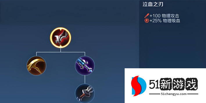 王者荣耀鲁班新阵容出装怎么搭配