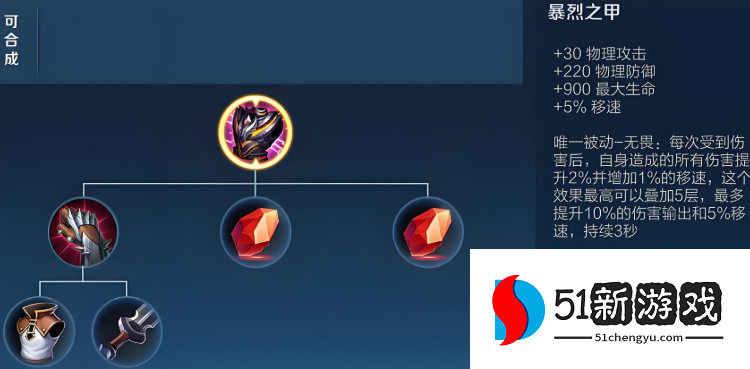 王者荣耀蒙恬怎么搭配出装铭文